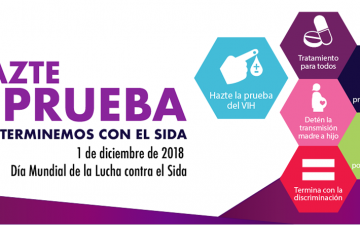 1 de diciembre: Día Mundial de la Lucha contra el SIDA.